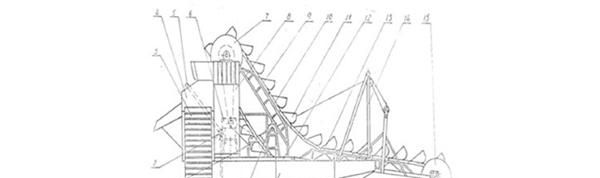 挖沙机械专用变频器