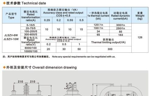 厂家直销【JLSZV-12组合互感器】质优价廉
