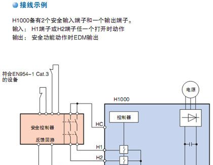 重庆代理YASKAWA安川变频器CIMR-HB4A0009