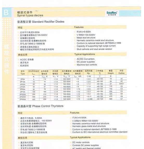 乐清申大整流器  螺旋型可控硅/晶闸管/元件ZP系列
