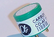 供应一氧化碳传感器/CO传感器-BF(紧凑型，带过滤膜)