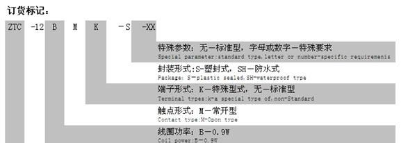ZTC代替T91功率继电器 代替三友SLC功率继电器