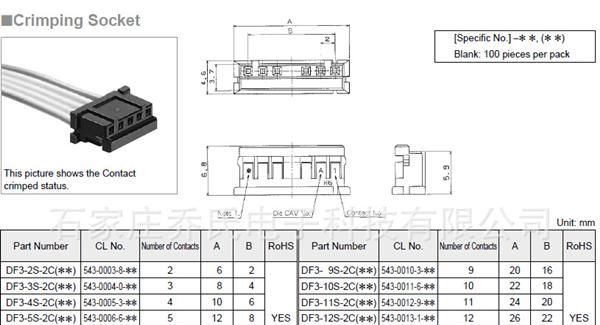 DF3-9S-2C胶壳 DF3-9S-2C连接器 河北地区HRS连接器代理经销