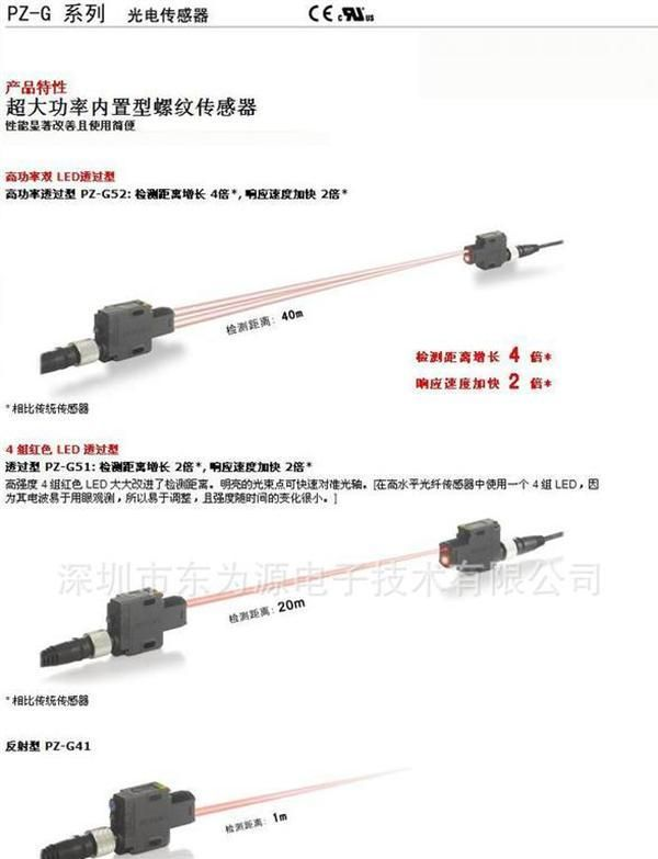 基恩士KEYENCE 内置型螺纹传感器PZ-G 系列