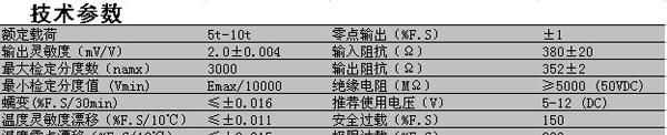 厂家直销SFBC板环拉压力传感器