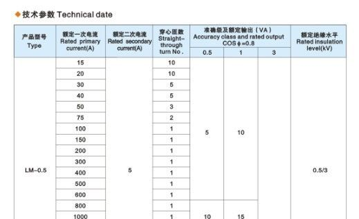 厂家直销【LM-0.5电流互感器】质优价廉