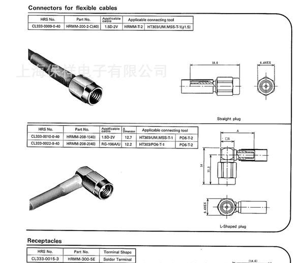 Hirose/广濑 HRS 连接器 HRMM-101(40) 同轴连接器