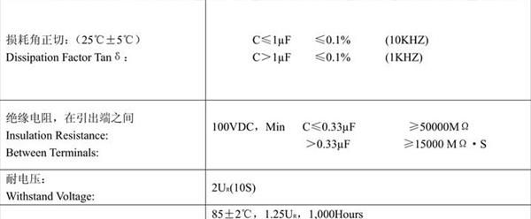 X2MKP62 安规电容 抑制电磁干扰 能承受较高的过压冲击