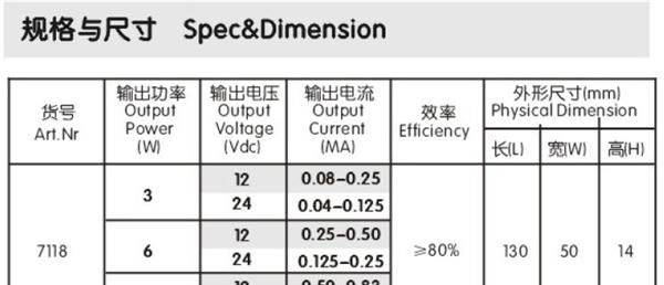 供应14cm超溥扁平形防水IP44恒压12V/24V输出6-10Wled驱动电源