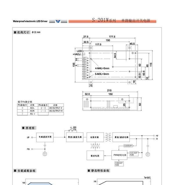 供应CE认证48V201W 霓虹灯电源 LED铁壳开关电源