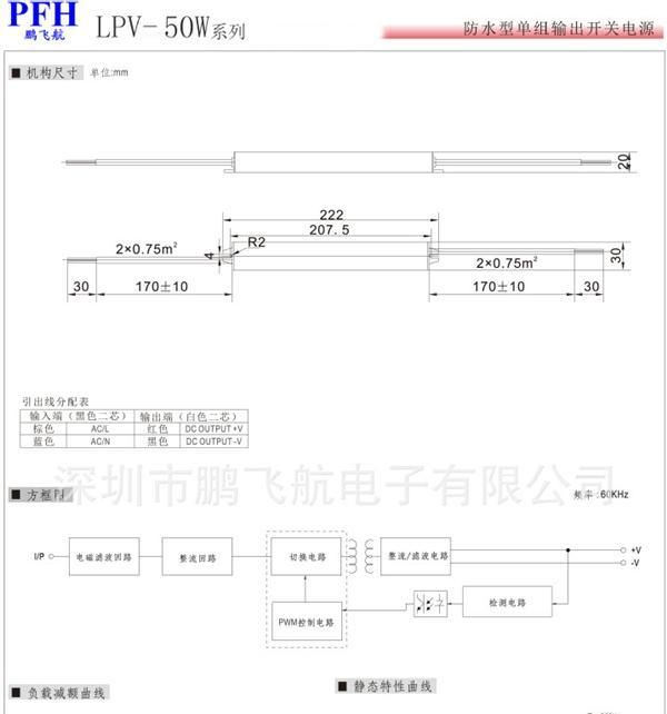 50W 12V防水开关电源，LED电源，防水显示屏电源12V4.2A电源