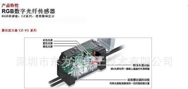 基恩士KEYENCE CZ 系列 颜色辨识光纤传感器