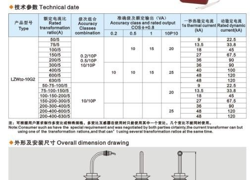 厂家直销【LZW32-10G2电流互感器】质优价廉