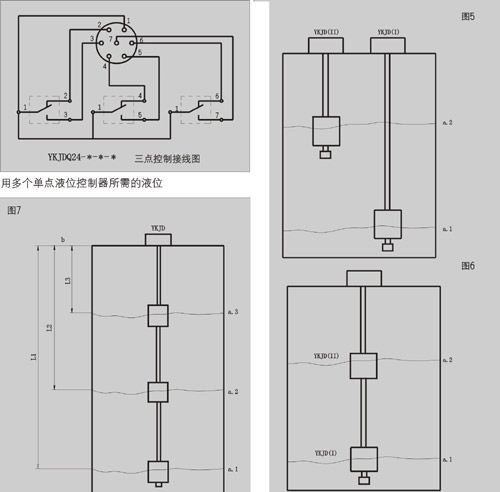 YKJD-450浮动控制继电器