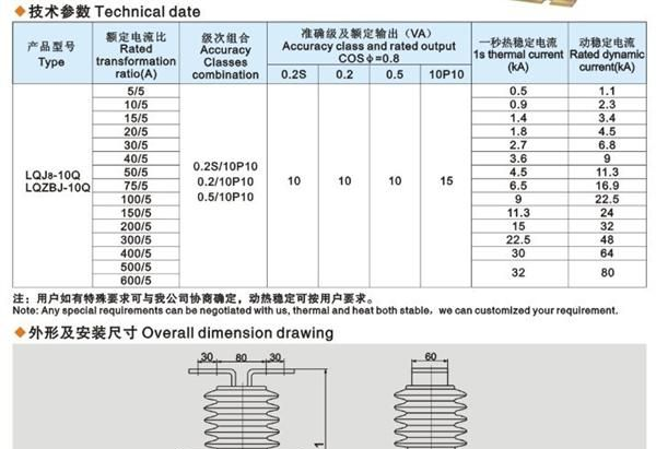 厂家直销【LQJC-10Q电流互感器】质优价廉