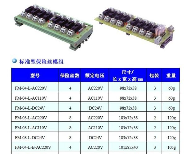 FM-04-L-AC220厂家直销保险丝模组FM-04-AC220V