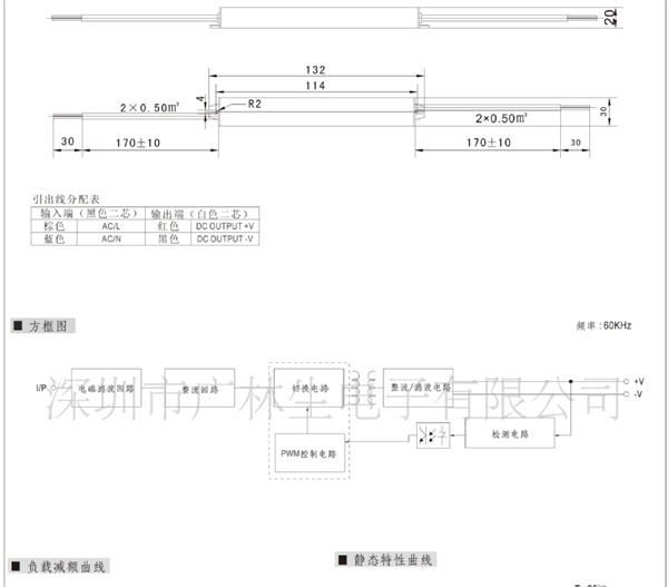 电源厂家供应高效率20W的LED恒流驱动防水电源 日光灯电源