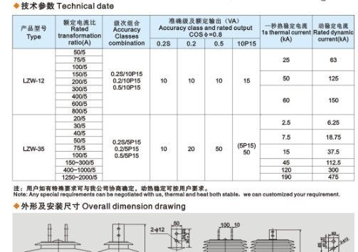 厂家直销【LZW-12电流互感器】质优价廉