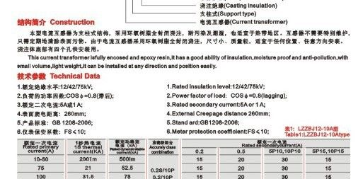 厂家直销【LZZBJ12-12电流互感器】质优价廉