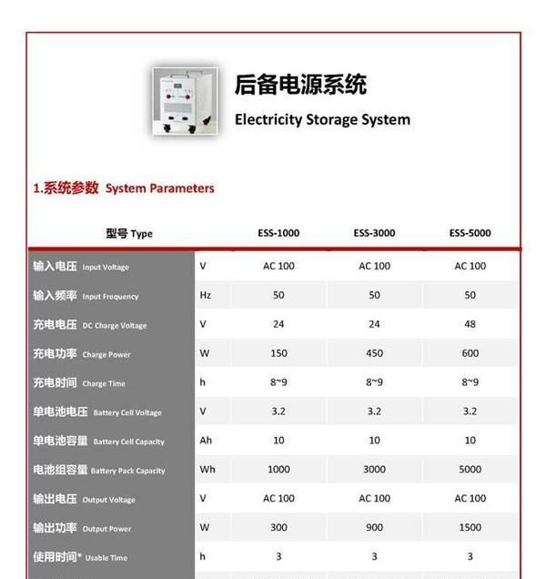 超级后备电源