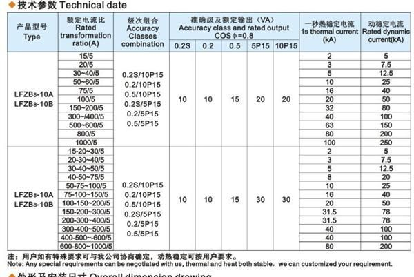 厂家直销【LFZB8-10A电流互感器】质优价廉