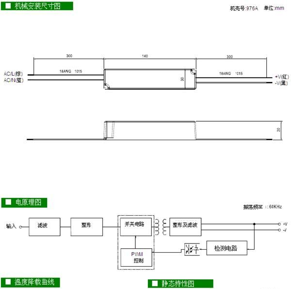 LED防水开关电源LPH-18-12  LPH-18-24  LPH-18-36台湾明纬18W