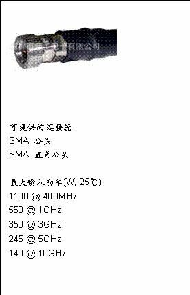 crystek射频连接器EZEE SS402系列