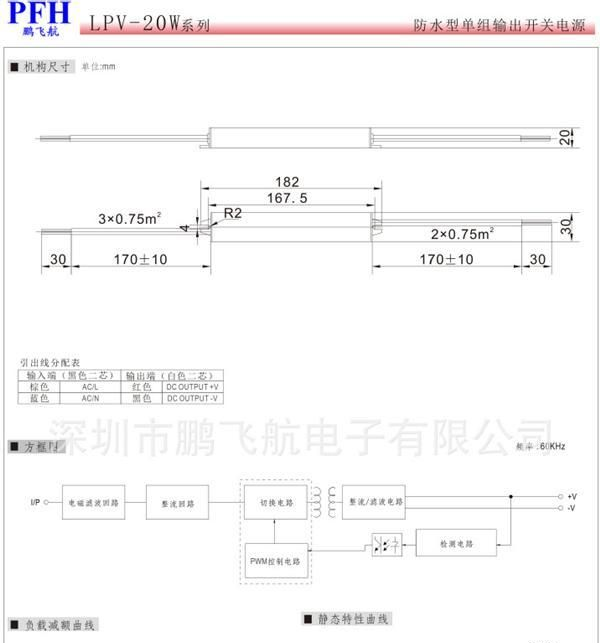 12V1.7A LED电源|20W防水电源