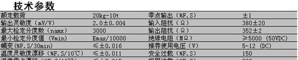 SFSC1/2电子吊秤、配料秤、料斗秤、机改秤等拉压力称重传感器