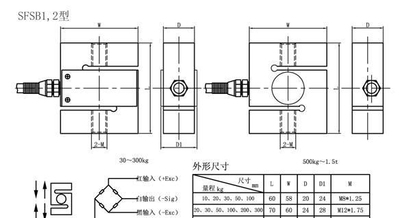 直销SFSB1/2电子吊秤、配料秤、料斗秤、机改称等拉压力传感器