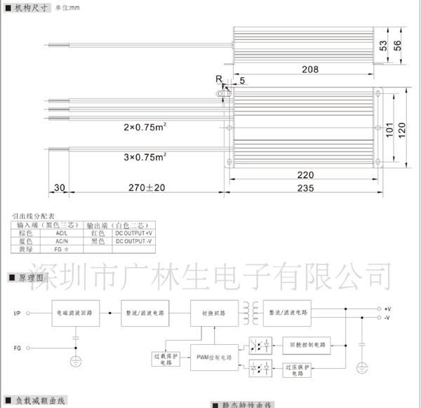 厂家供应12V200WLED灯具防水驱动电源/恒压电源  工业电源