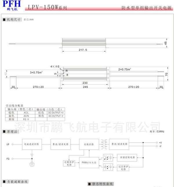 IP67 12V.24V.36V.48V 恒压150W LED防水开关电源 过CE认证