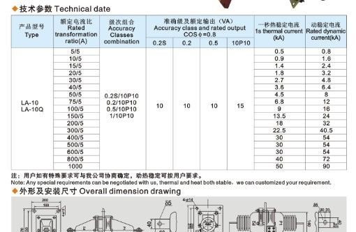 厂家直销【LAJ-10Q，LA-10Q电流互感器】质优价廉
