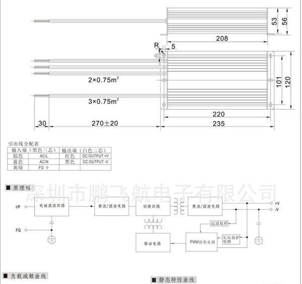 厂家生产供应 led恒压防水电源12V 300W系列 LED驱动电源