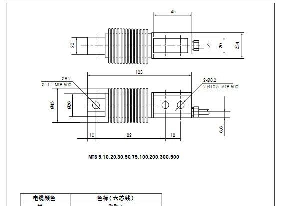 【深圳总代理】MTB梅特勒-托利多传感器