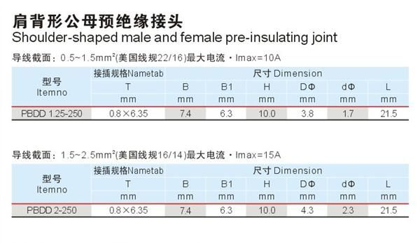 供应肩背形公母预绝缘接头，绝缘端子