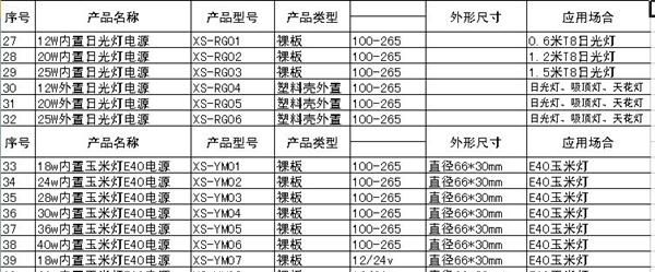 LED集成80w投光灯电源 泛光灯电源 驱动  路灯电源 恒流驱动