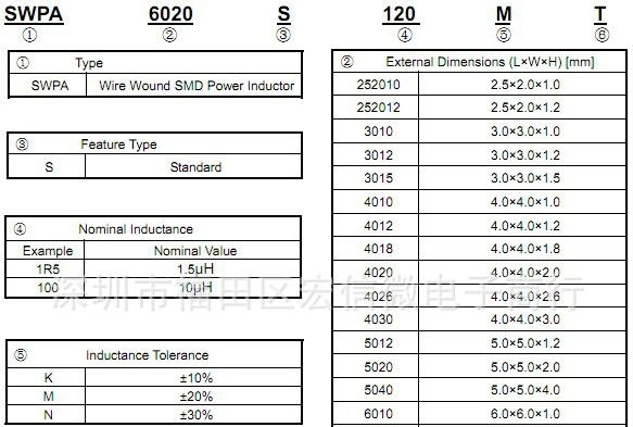 供应大电流电感绕线功率电感SWPA6020S100MT