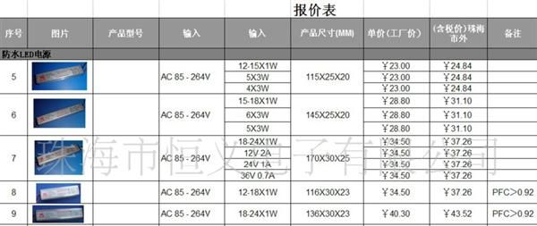 供应LED防水恒流开关电源，恒压电源，30-36X1W