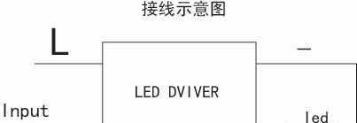 LED电源 长期供应过CE认证 优质外置调光电源