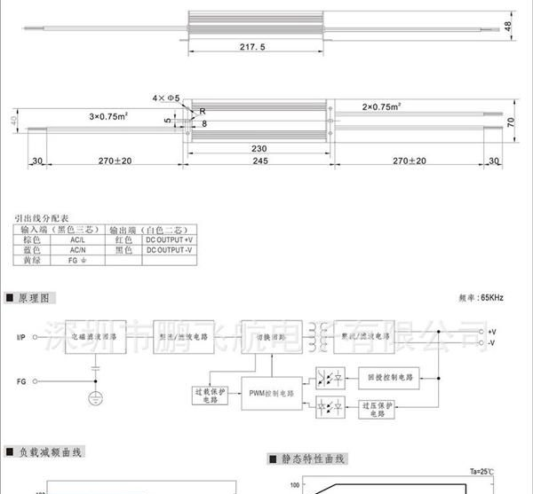 12V150W灯条电源，防水电源（质保两年）