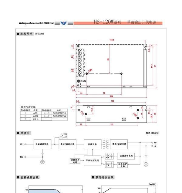 供应优质5V 15V 24V 27V 48V 小体积LED灯条铁壳开关电源120W
