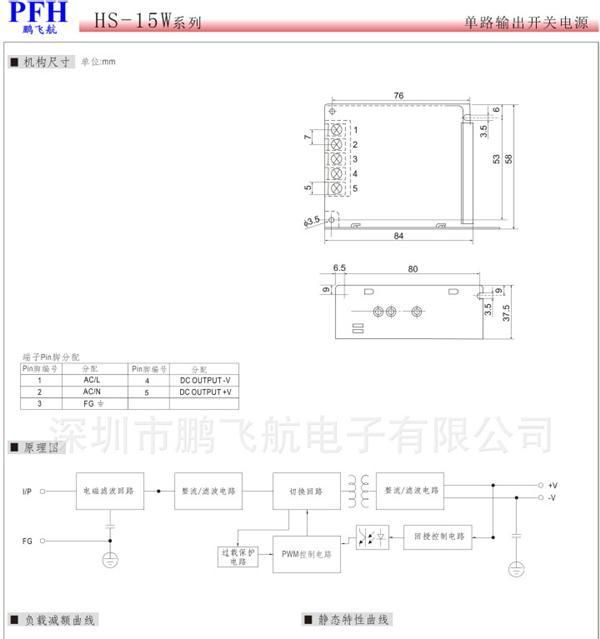 led电源15W 12V铁壳开关电源灯条灯带电源发光字工业电源