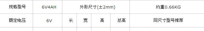 供应南京太阳能蓄电池，大量批发南京太阳能蓄电池|免维护无须补液