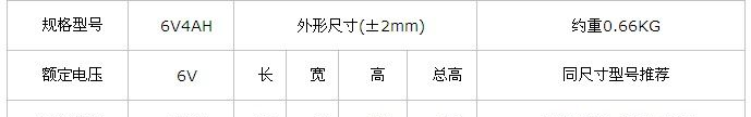 供应太阳能路灯蓄电池，生产批发太阳能路灯蓄电池|安全防爆