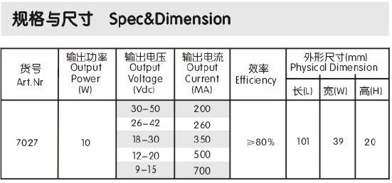通过CE/EMC证书90-264V/10/15Wl恒流led电源 带保护led驱动电源