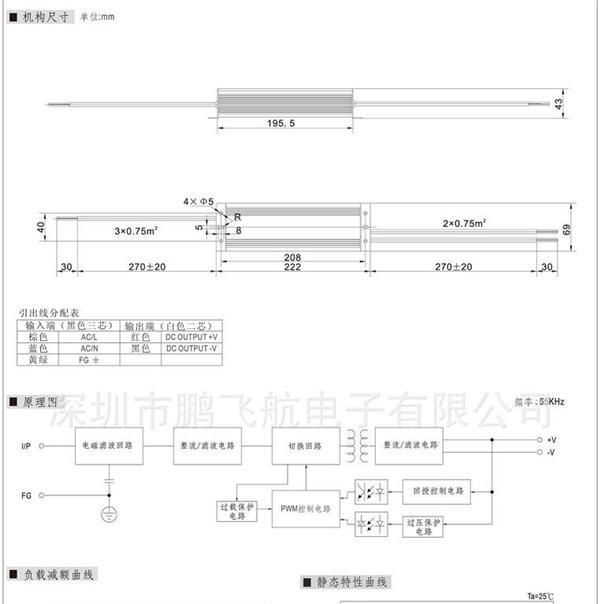 36V150W 恒压LED路灯防水电源