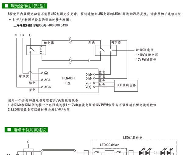 HLN-80H-42 80W 42V1.95A恒压+恒流明纬IP64防水调光明纬LED电源