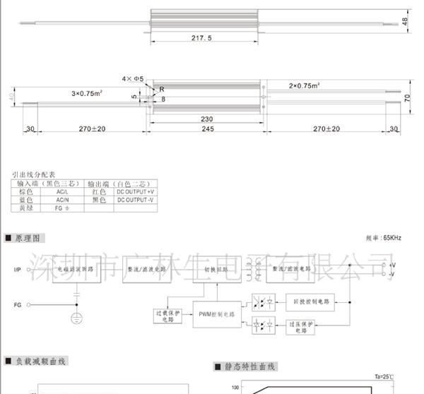 150W防水LED开关电源