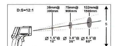 -50~+380℃纯中性 红外测温仪 整套包含充电电池